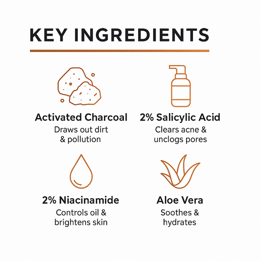 Charcoal Brightening Face Wash