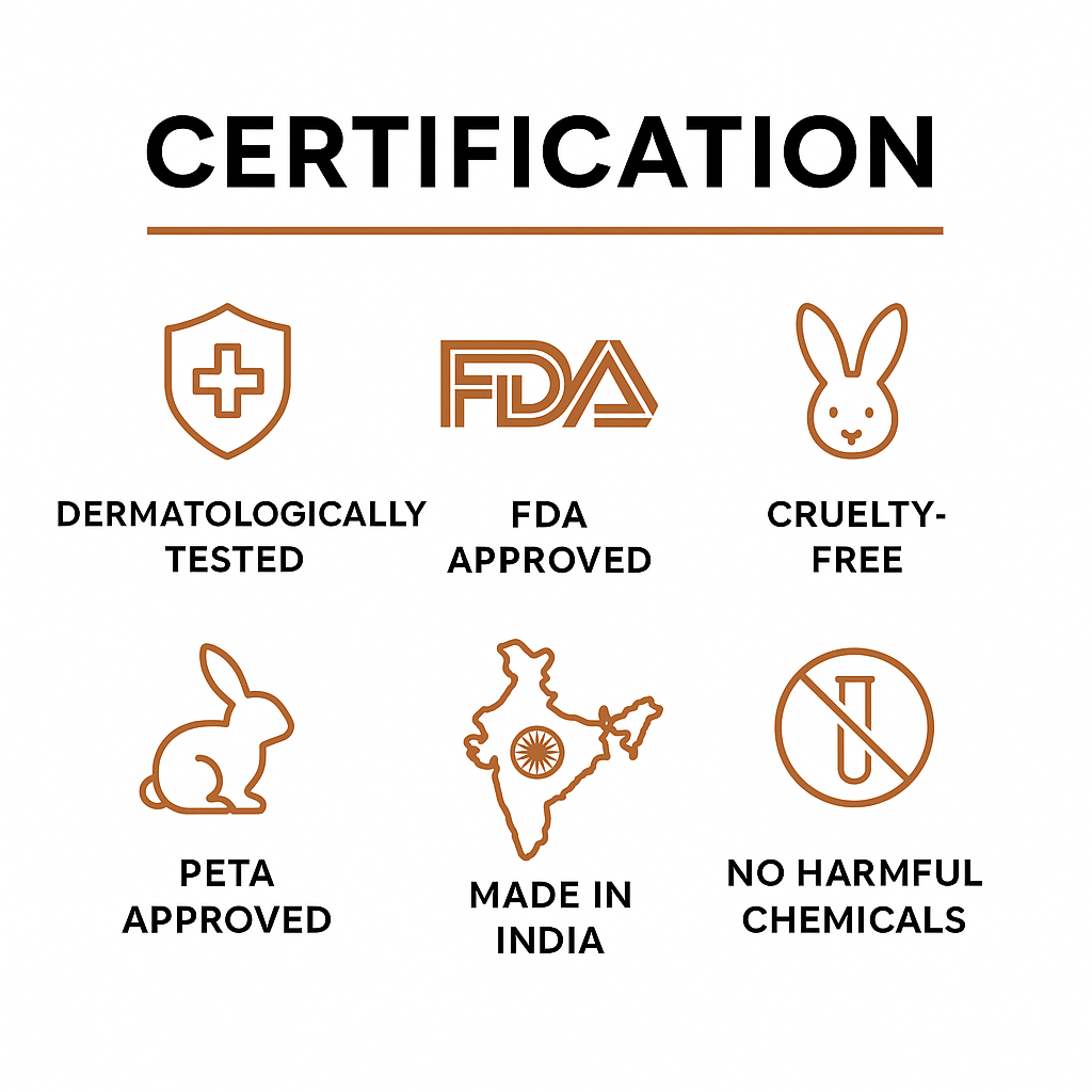 Lip Balm With SPF 15