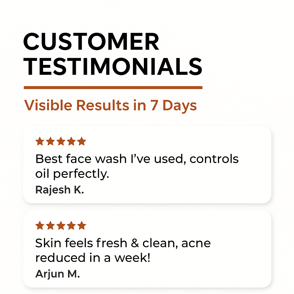 Charcoal Brightening Face Wash