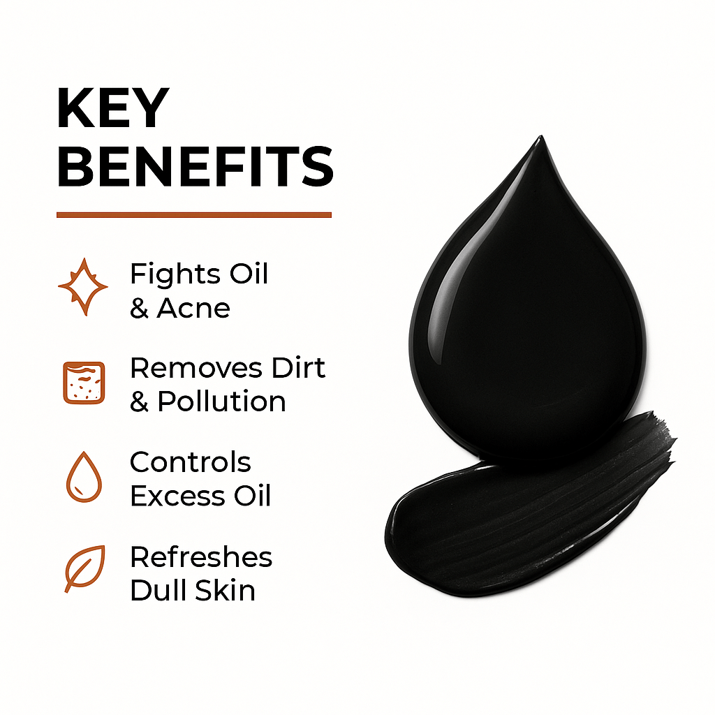 Charcoal Brightening Face Wash