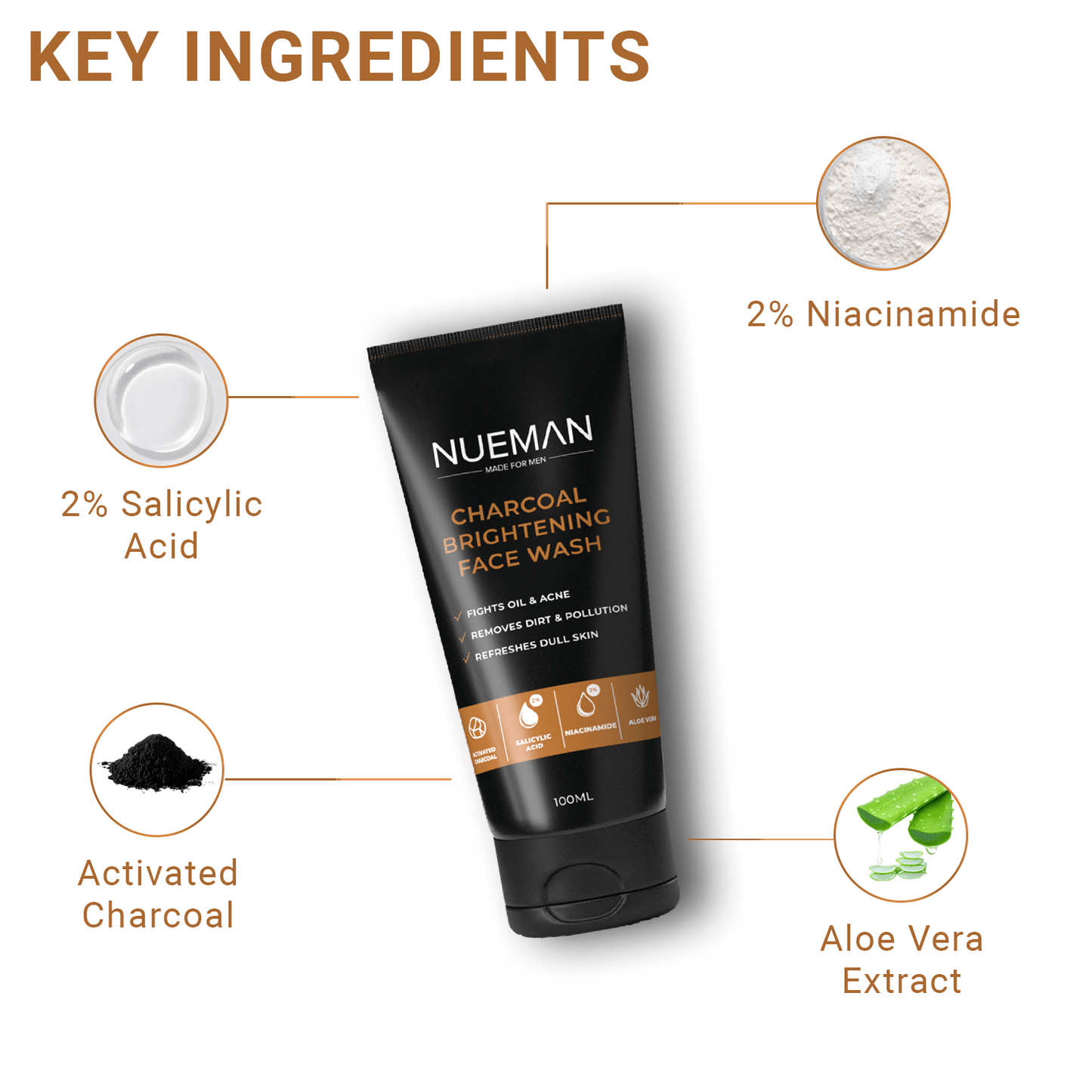 Aloe vera and natural extracts in Nueman men’s face wash for gentle cleansing