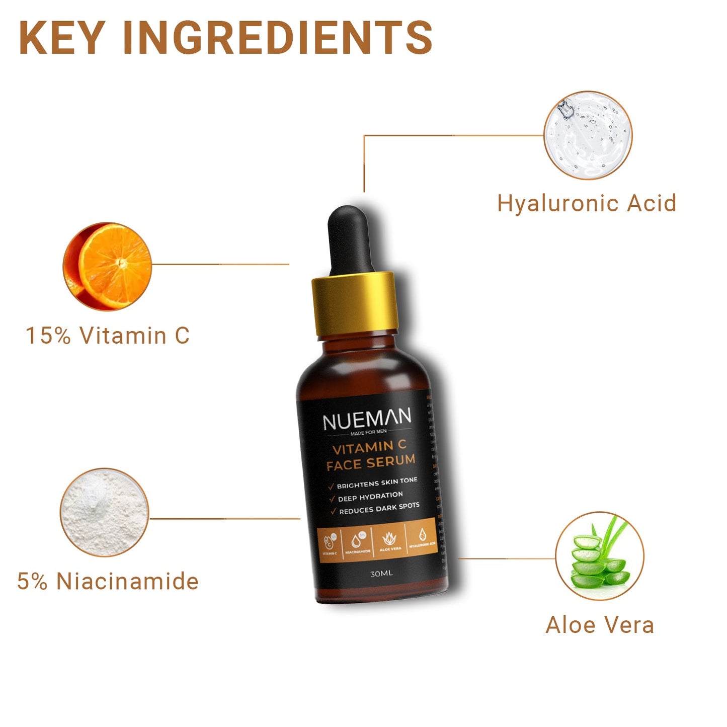 Vitamin C, hyaluronic acid and natural extracts in Nueman serum for men